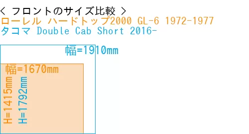 #ローレル ハードトップ2000 GL-6 1972-1977 + タコマ Double Cab Short 2016-